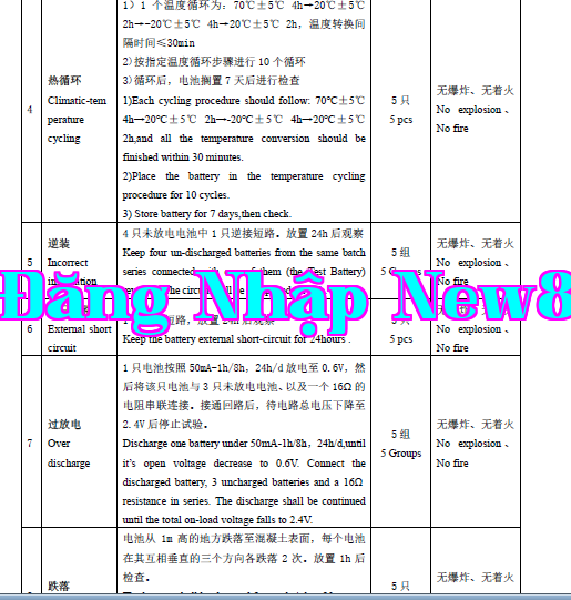 New Power Changhong